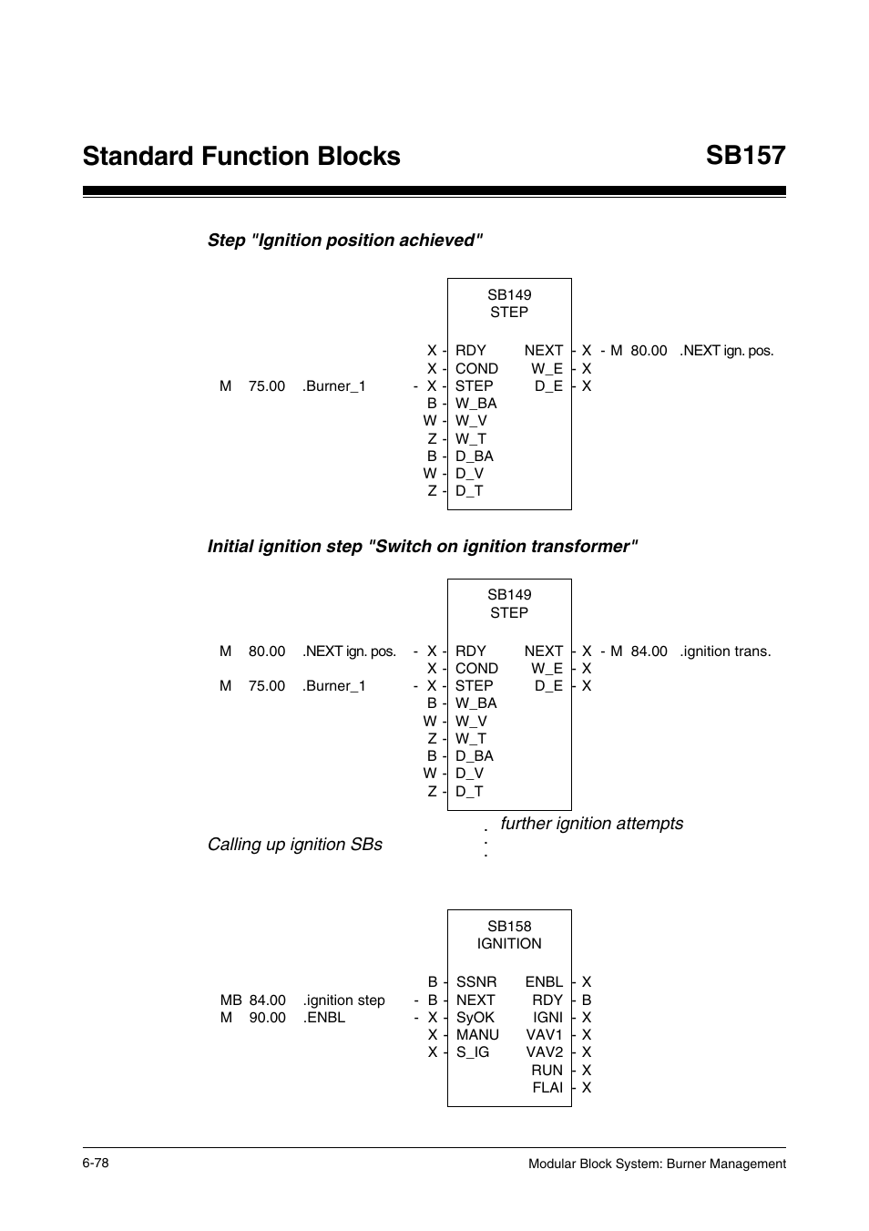 Standard function blocks, Sb157 | Pilz PSS SB FT, Basic license User Manual | Page 122 / 191