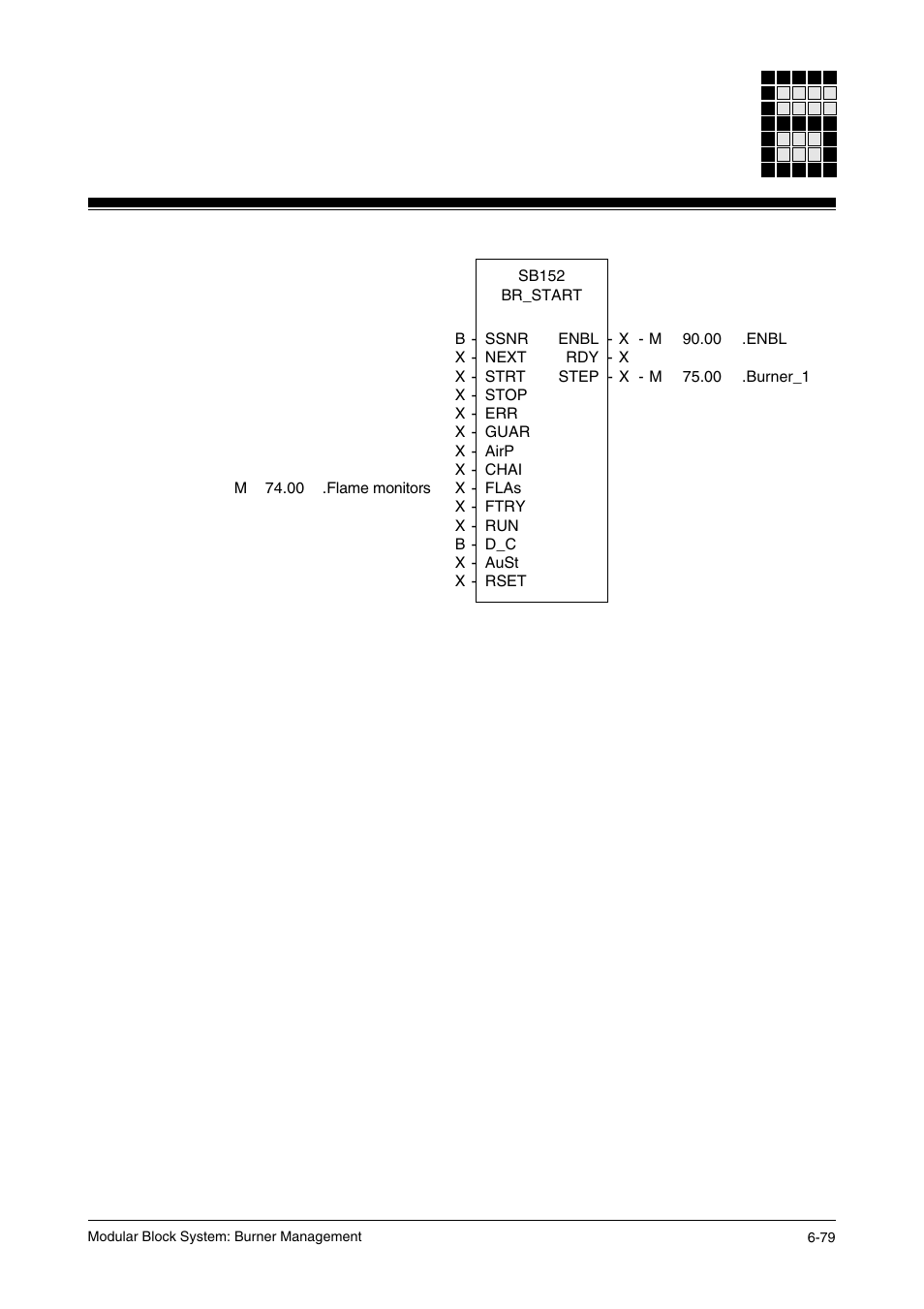 Pilz PSS SB FT, Basic license User Manual | Page 123 / 191