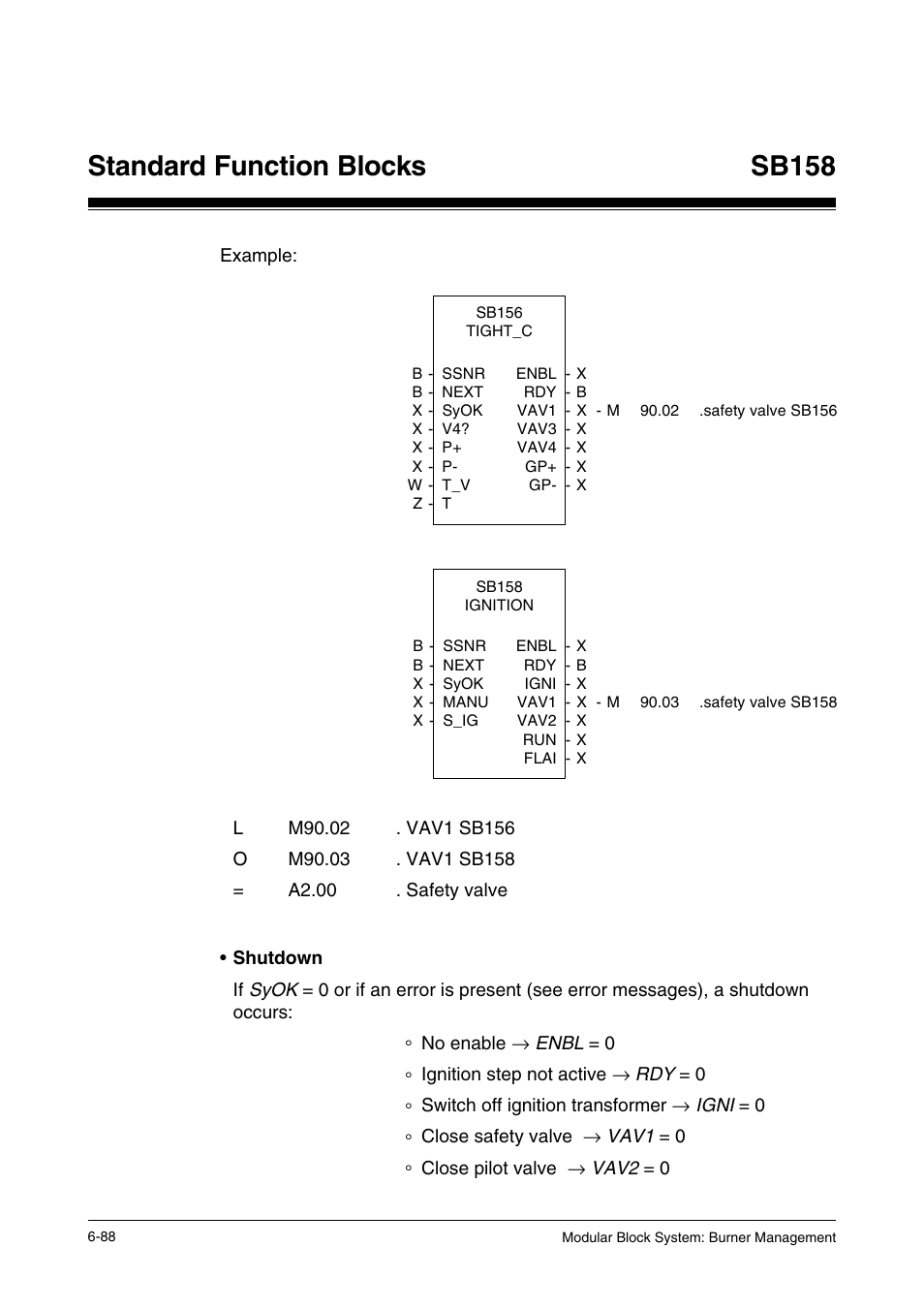 Standard function blocks, Sb158 | Pilz PSS SB FT, Basic license User Manual | Page 132 / 191