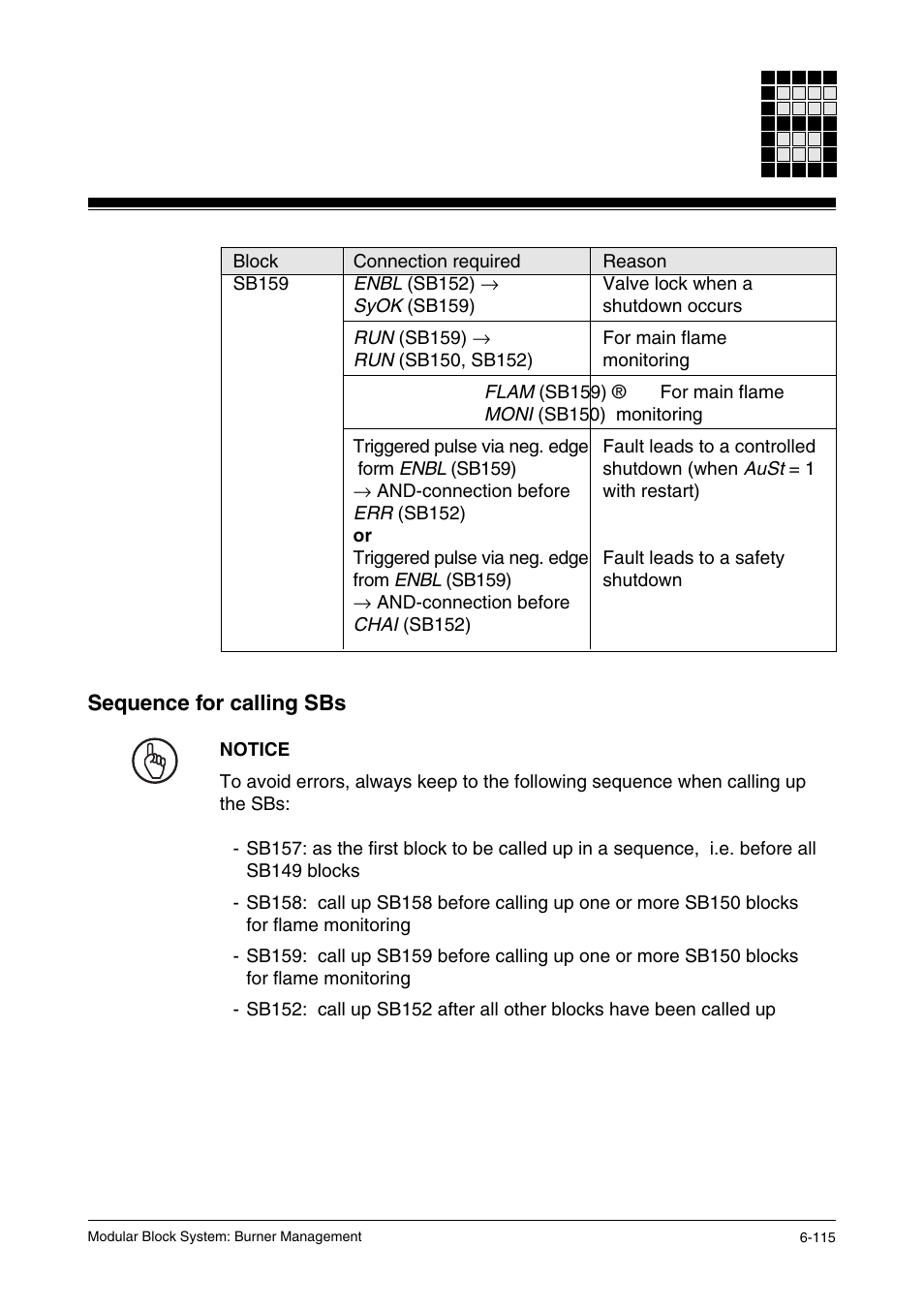 Sequence for calling sbs | Pilz PSS SB FT, Basic license User Manual | Page 159 / 191