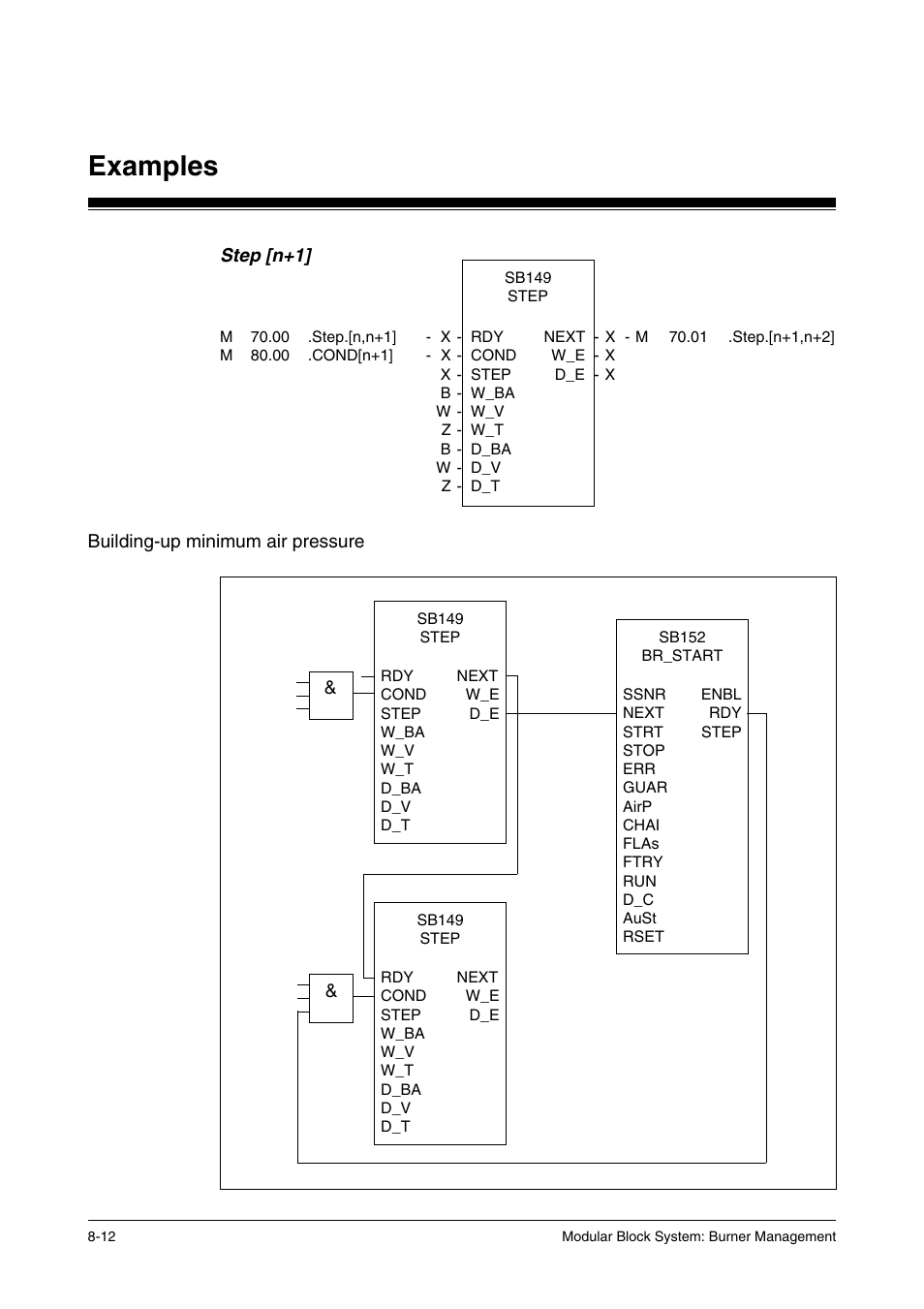 Building-up minimum air pressure, Examples | Pilz PSS SB FT, Basic license User Manual | Page 176 / 191