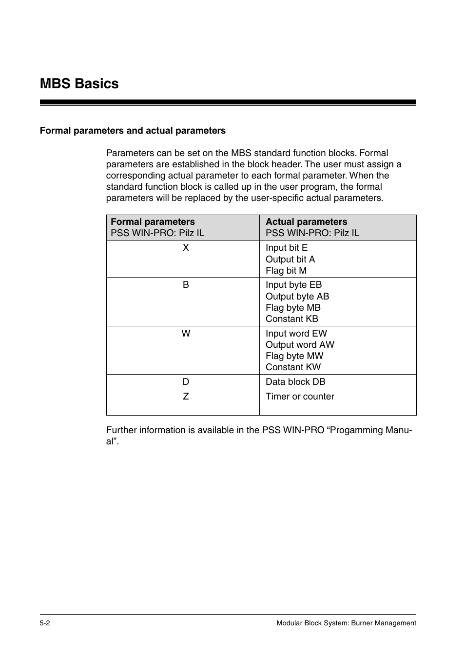 Formal parameters and actual parameters, Mbs basics | Pilz PSS SB FT, Basic license User Manual | Page 32 / 191
