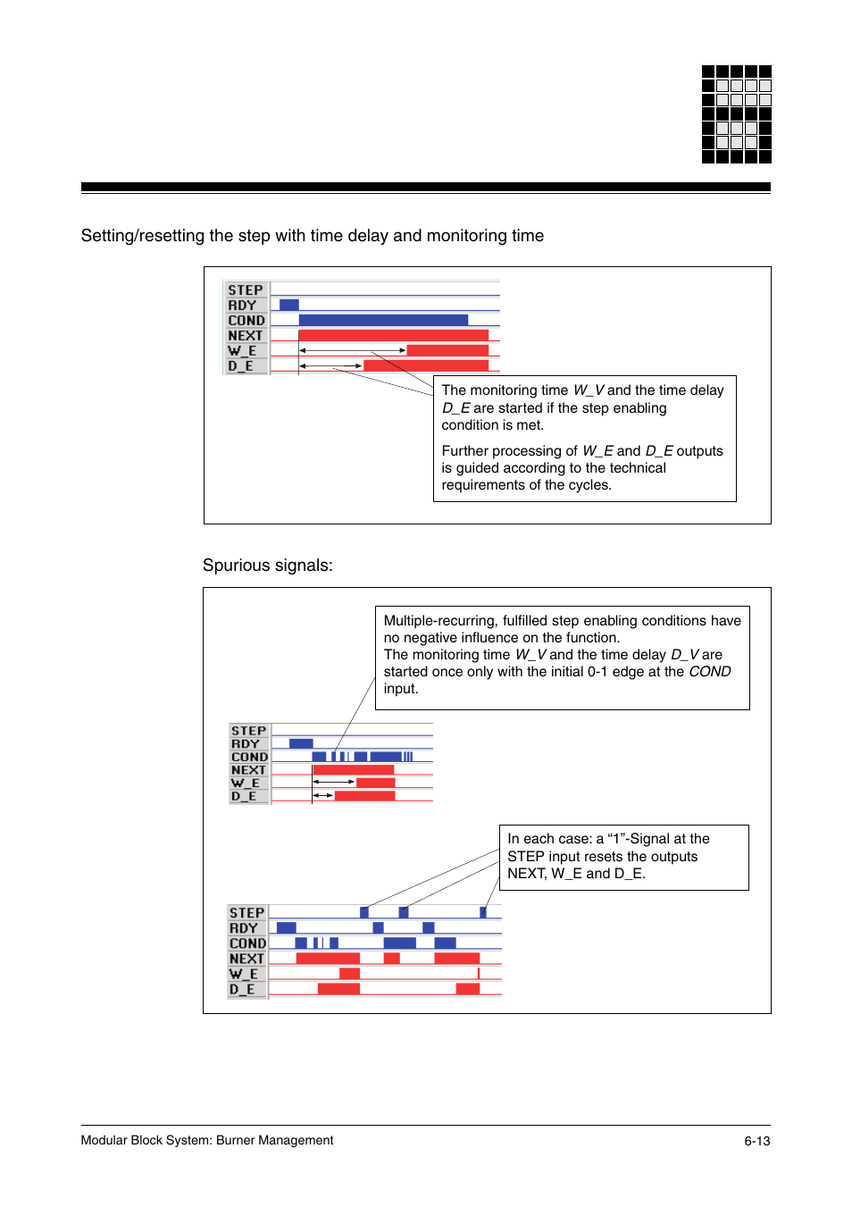 Pilz PSS SB FT, Basic license User Manual | Page 57 / 191