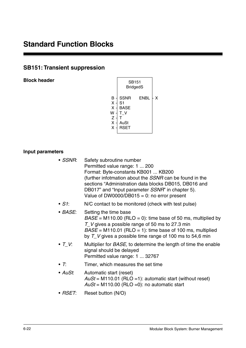 Sb151: transient suppression, Block header, Input parameters | Standard function blocks | Pilz PSS SB FT, Basic license User Manual | Page 66 / 191