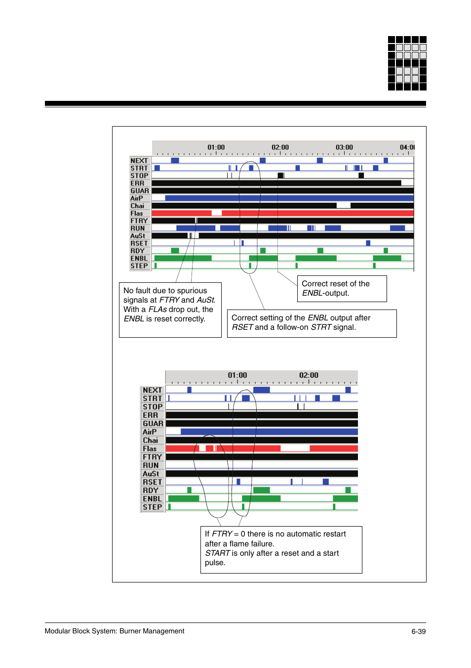 Pilz PSS SB FT, Basic license User Manual | Page 83 / 191