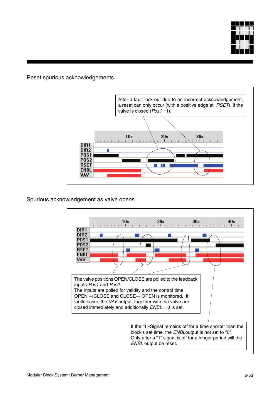 Reset spurious acknowledgements, Spurious acknowledgement as valve opens | Pilz PSS SB FT, Basic license User Manual | Page 97 / 191