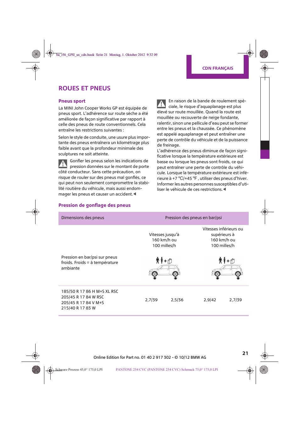 Roues et pneus | Mini 2013 John Cooper Works GP User Manual | Page 21 / 27