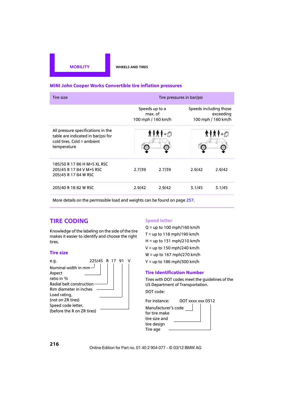 Tire coding | Mini 2012 Coupe Roadster Convertible User Manual | Page 217 / 283