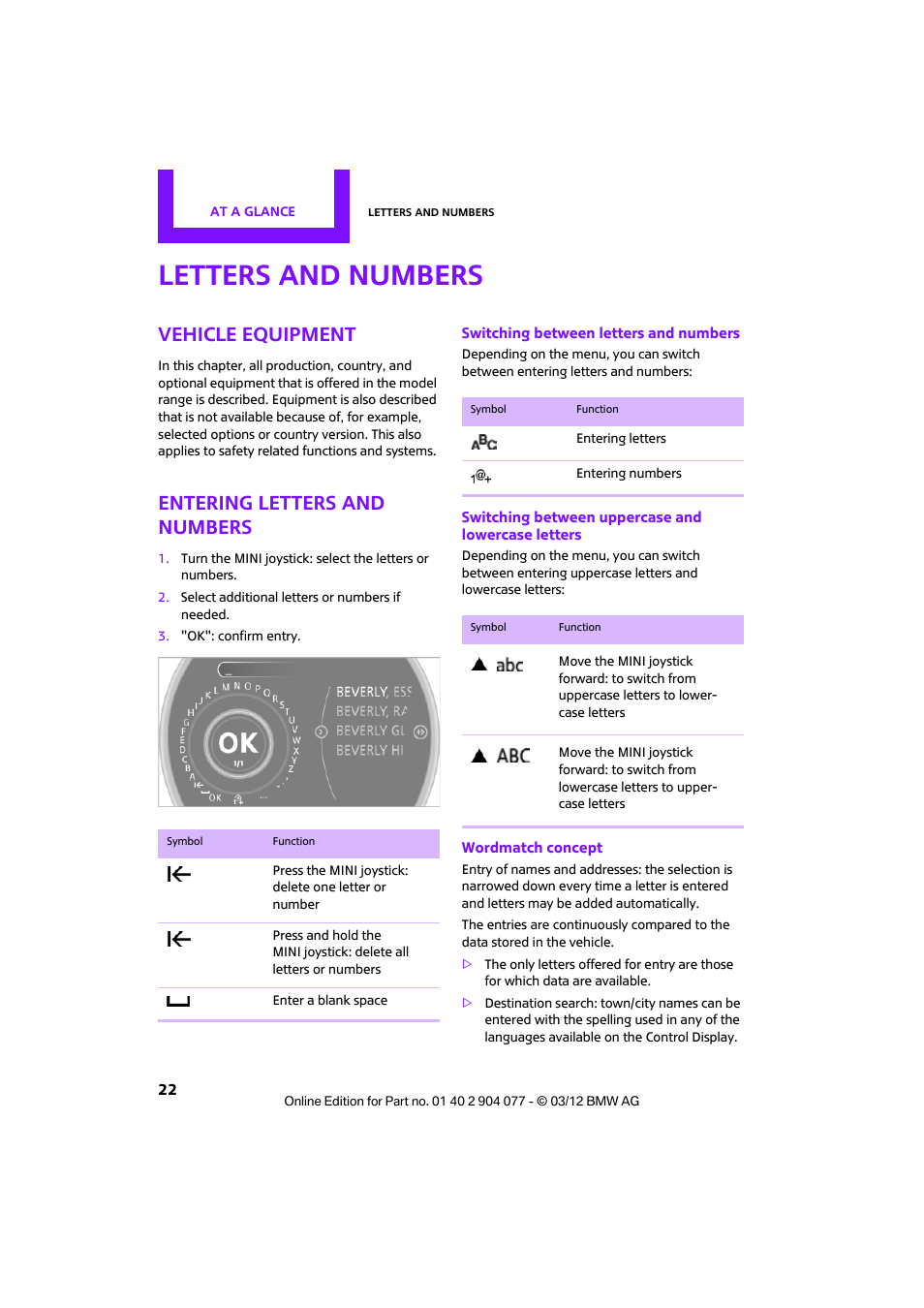 Letters and numbers, Vehicle equipment, Entering letters and numbers | Mini 2012 Coupe Roadster Convertible User Manual | Page 23 / 283