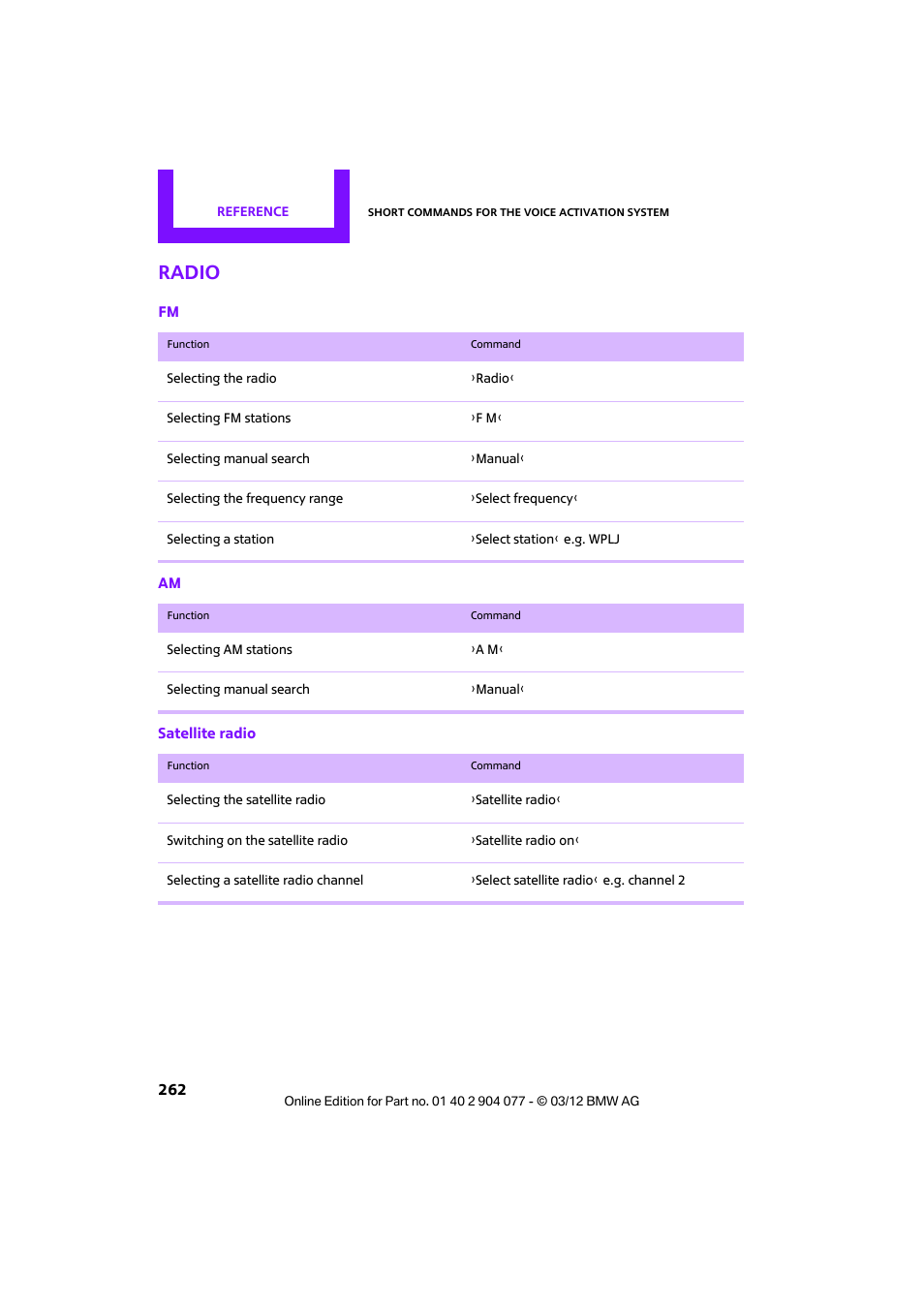Radio | Mini 2012 Coupe Roadster Convertible User Manual | Page 263 / 283