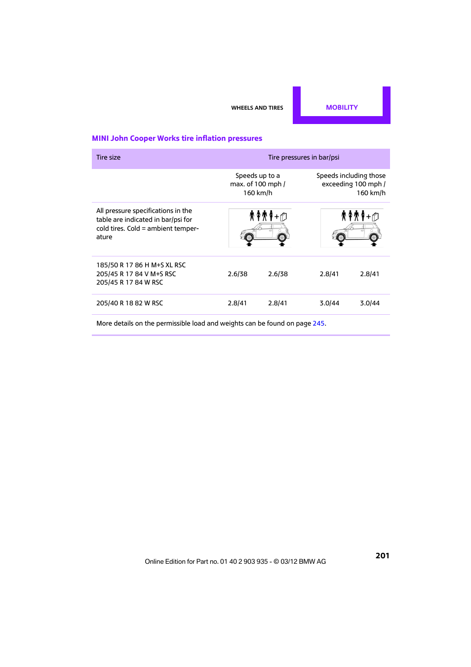 Mini 2012 Clubman User Manual | Page 202 / 269