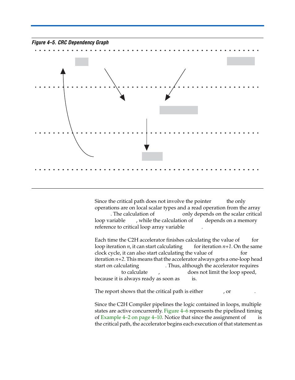 Altera Nios II C2H Compiler User Manual | Page 107 / 138