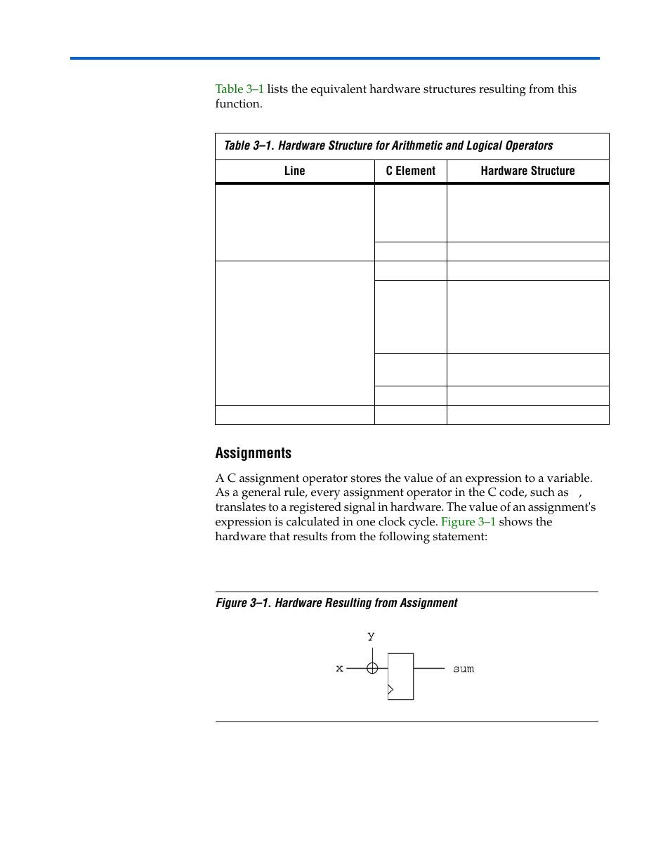Assignments | Altera Nios II C2H Compiler User Manual | Page 42 / 138
