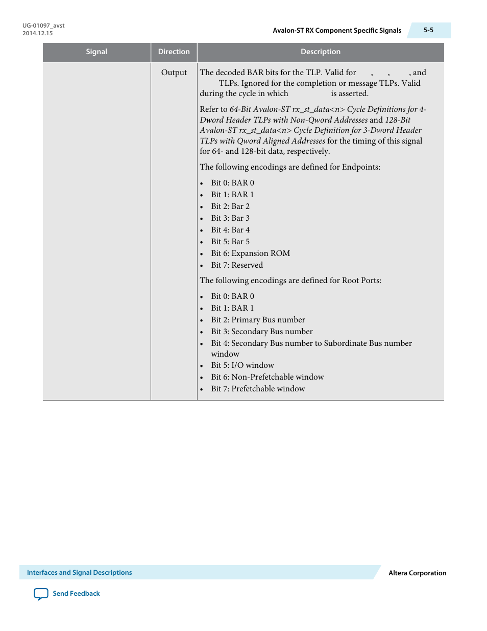 Altera Stratix V Avalon-ST User Manual | Page 57 / 293