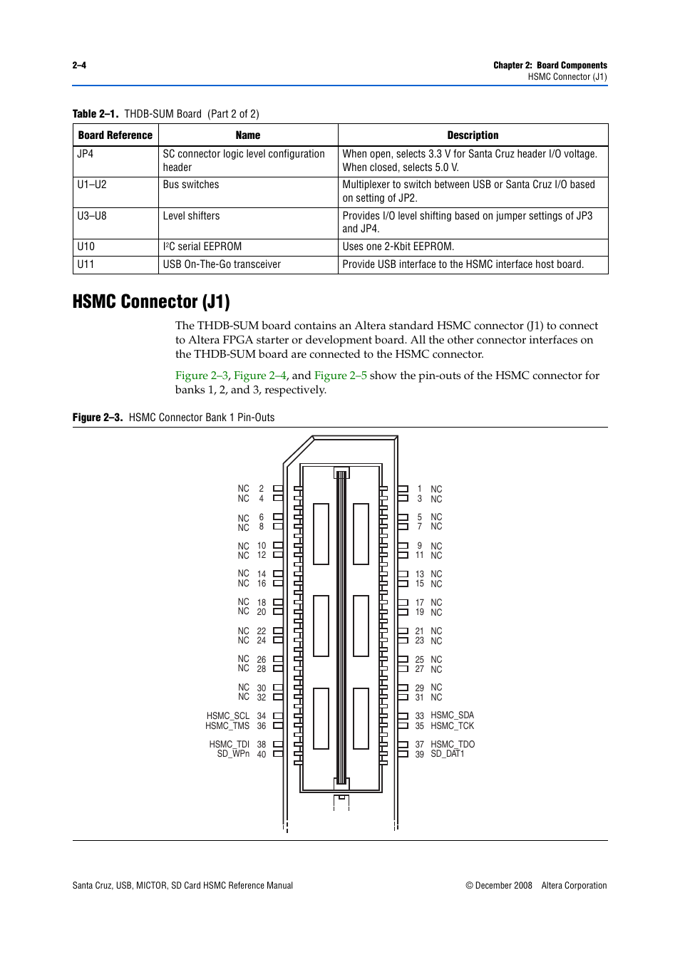 Hsmc connector (j1), Hsmc connector (j1) –4 | Altera Santa Cruz User Manual | Page 10 / 28