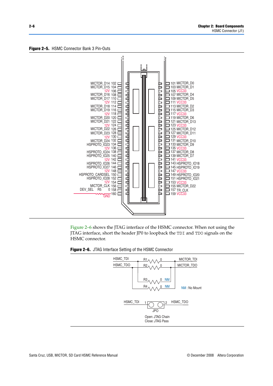 Figure 2–5 | Altera Santa Cruz User Manual | Page 12 / 28