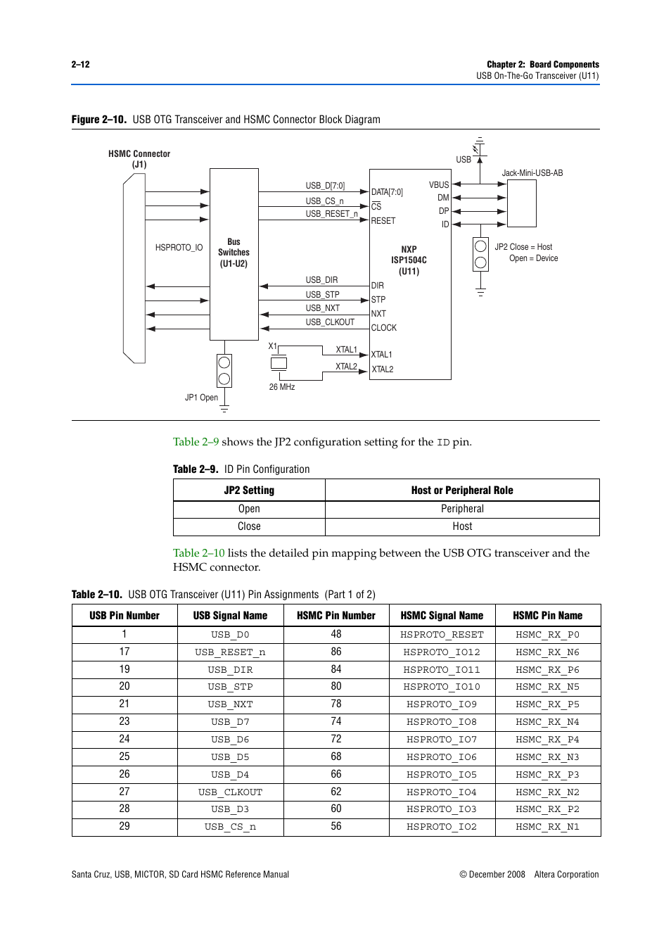Figure 2–10 | Altera Santa Cruz User Manual | Page 18 / 28