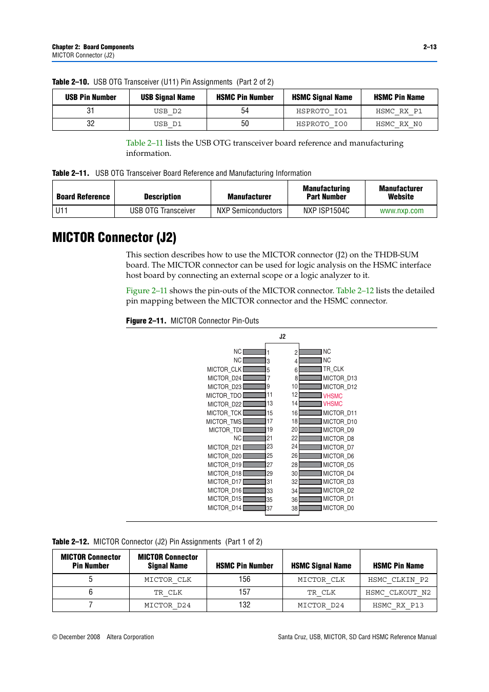 Mictor connector (j2), Mictor connector (j2) –13 | Altera Santa Cruz User Manual | Page 19 / 28