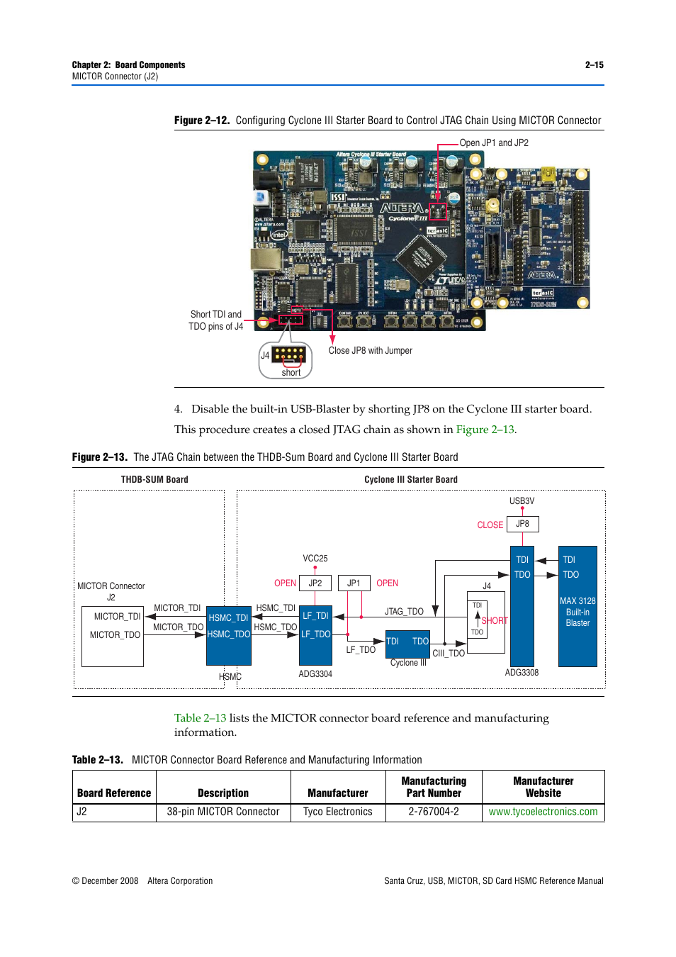 Altera Santa Cruz User Manual | Page 21 / 28