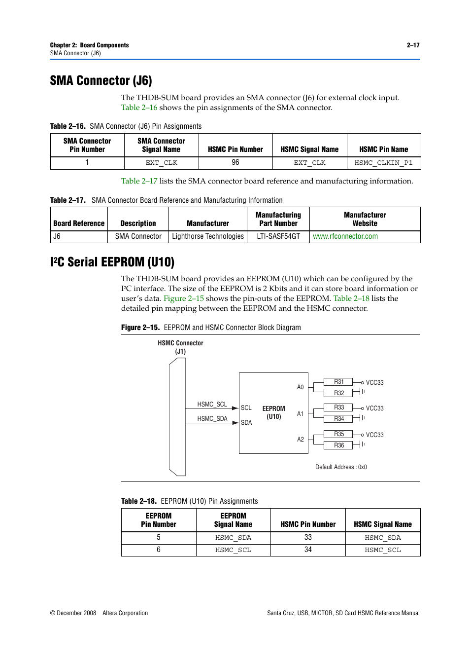 Sma connector (j6), I2c serial eeprom (u10), Sma connector (j6) –17 i | C serial eeprom (u10) | Altera Santa Cruz User Manual | Page 23 / 28