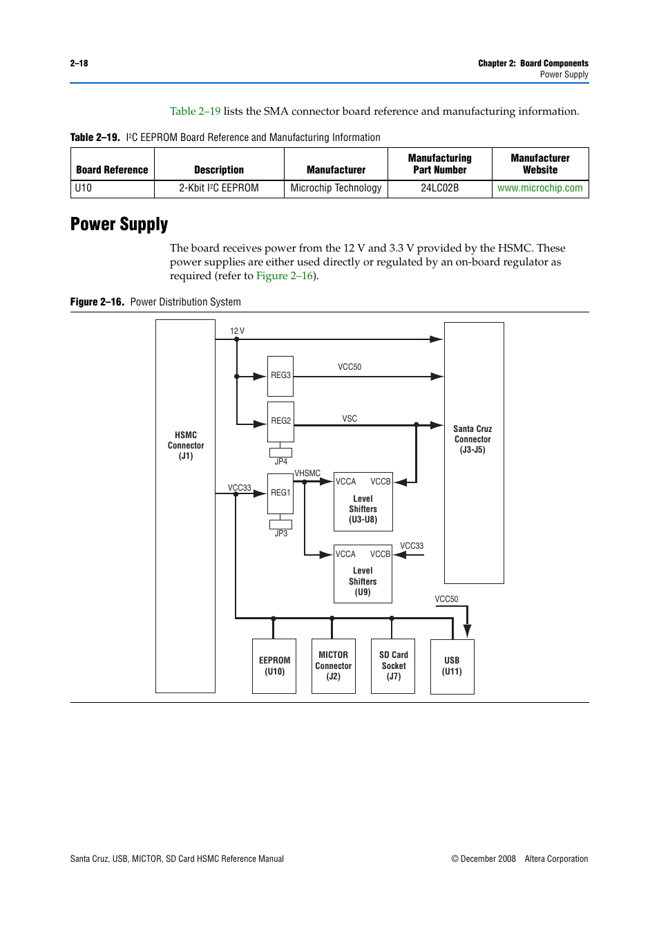 Power supply, Power supply –18 | Altera Santa Cruz User Manual | Page 24 / 28