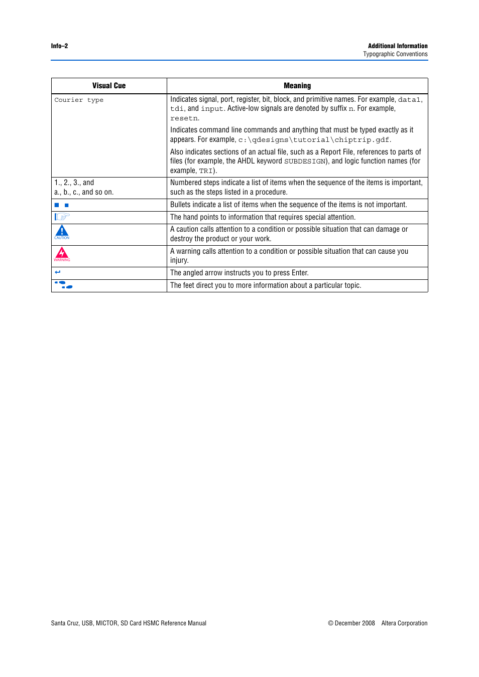 Altera Santa Cruz User Manual | Page 28 / 28