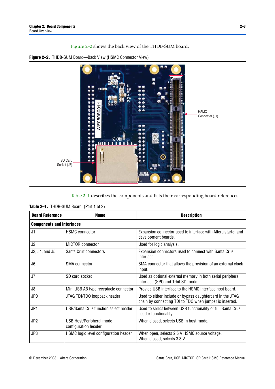 Altera Santa Cruz User Manual | Page 9 / 28