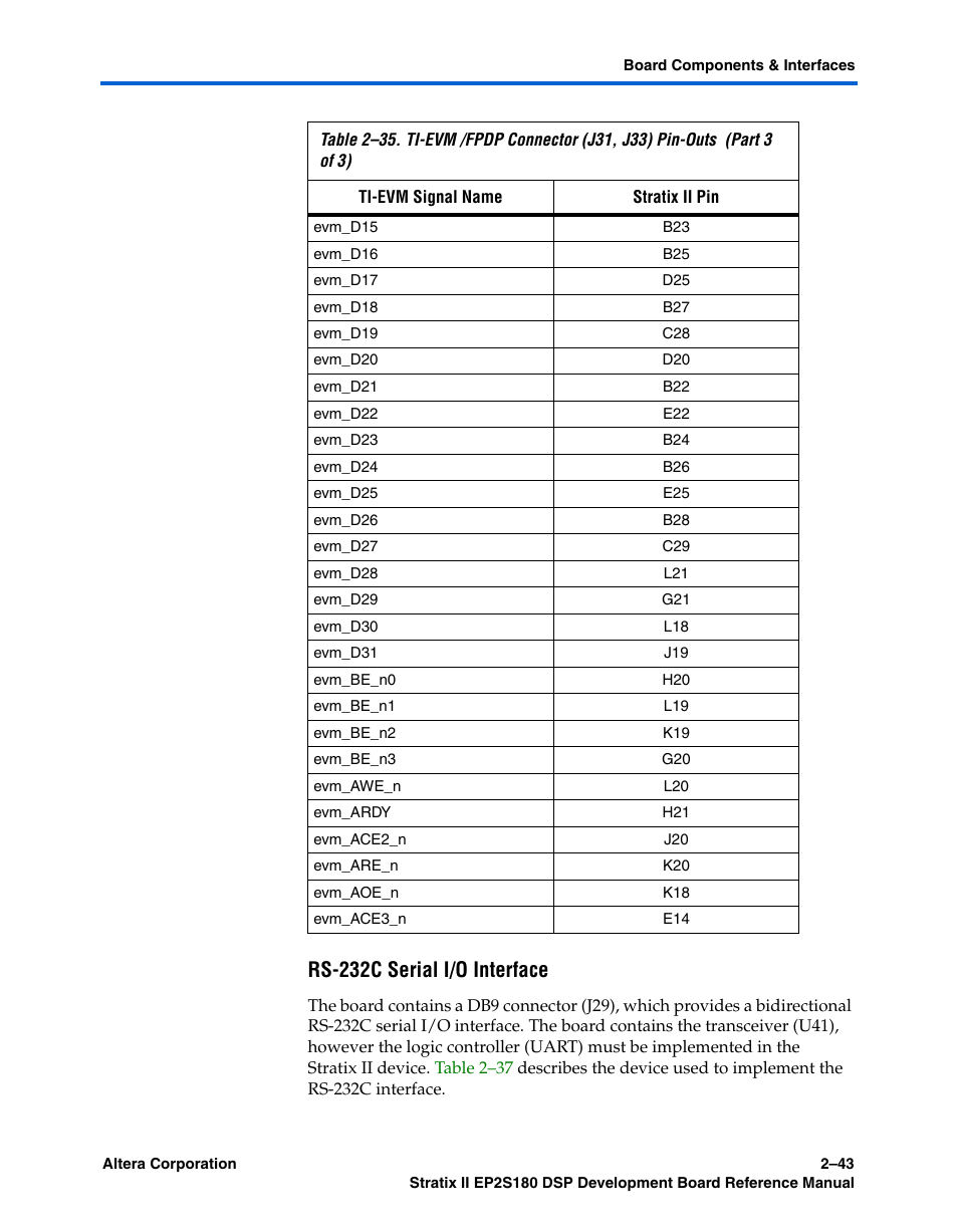 Rs-232c serial i/o interface | Altera Stratix II EP2S180 DSP Development Board User Manual | Page 51 / 58