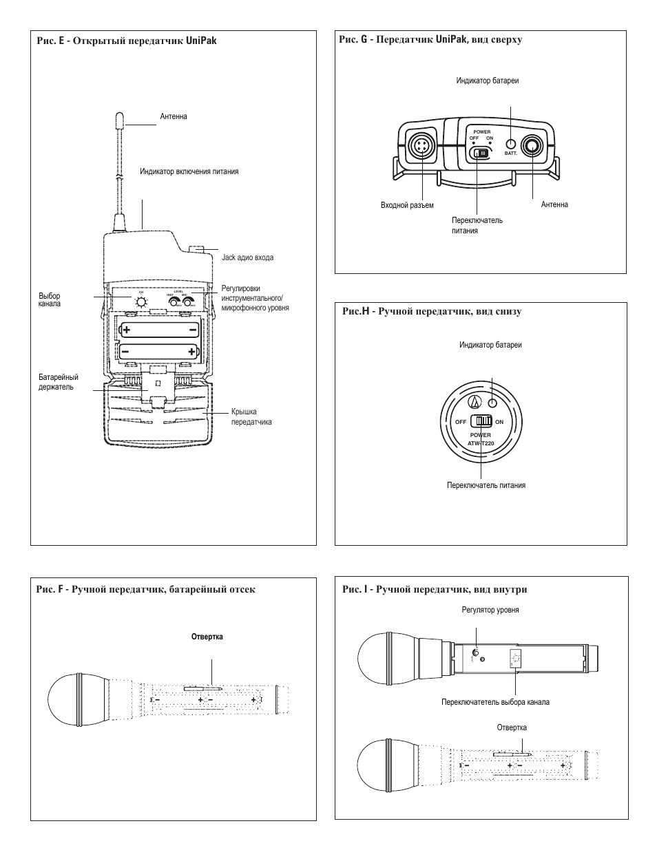 G - unipak, .h, E - unipak | Audio-Technica ATW-2000 User Manual | Page 3 / 12