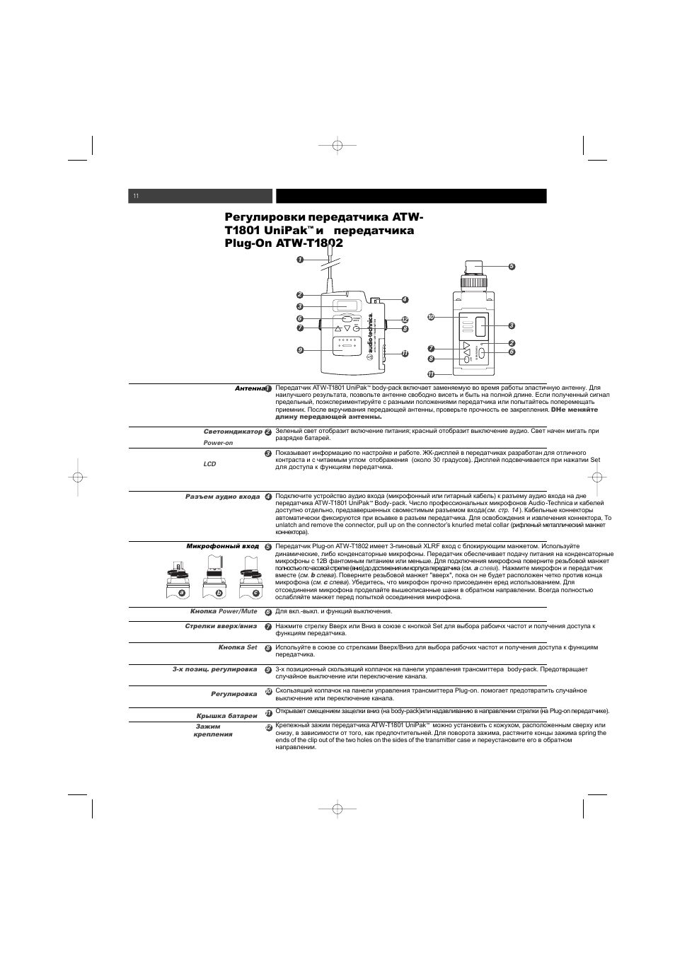 Atw- t, Unipak, Plug-on atw-t | Audio-Technica ATW-1800 (двухканальн.) User Manual | Page 11 / 18