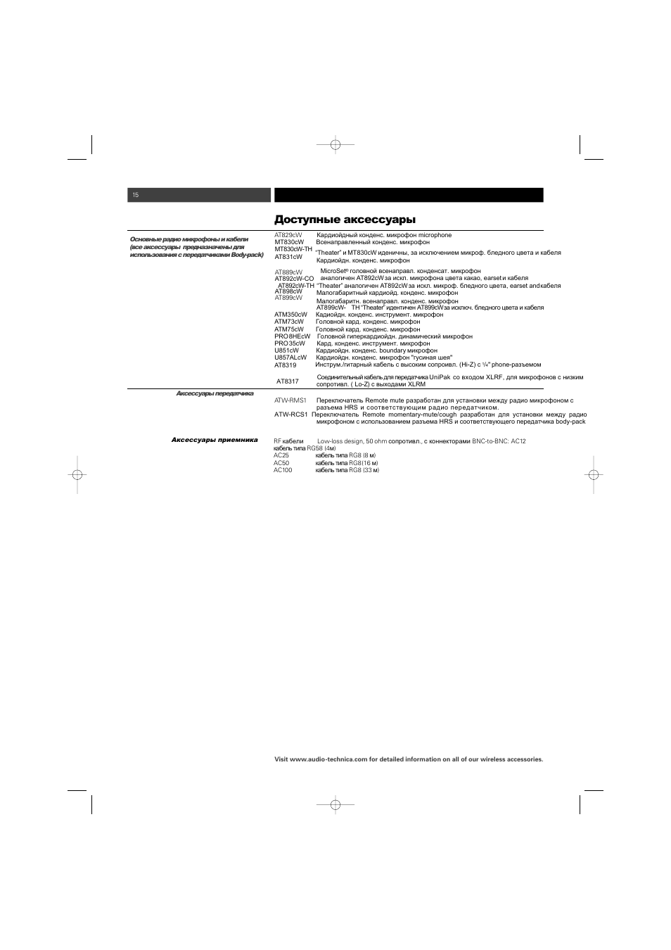 Audio-Technica ATW-1800 (двухканальн.) User Manual | Page 15 / 18