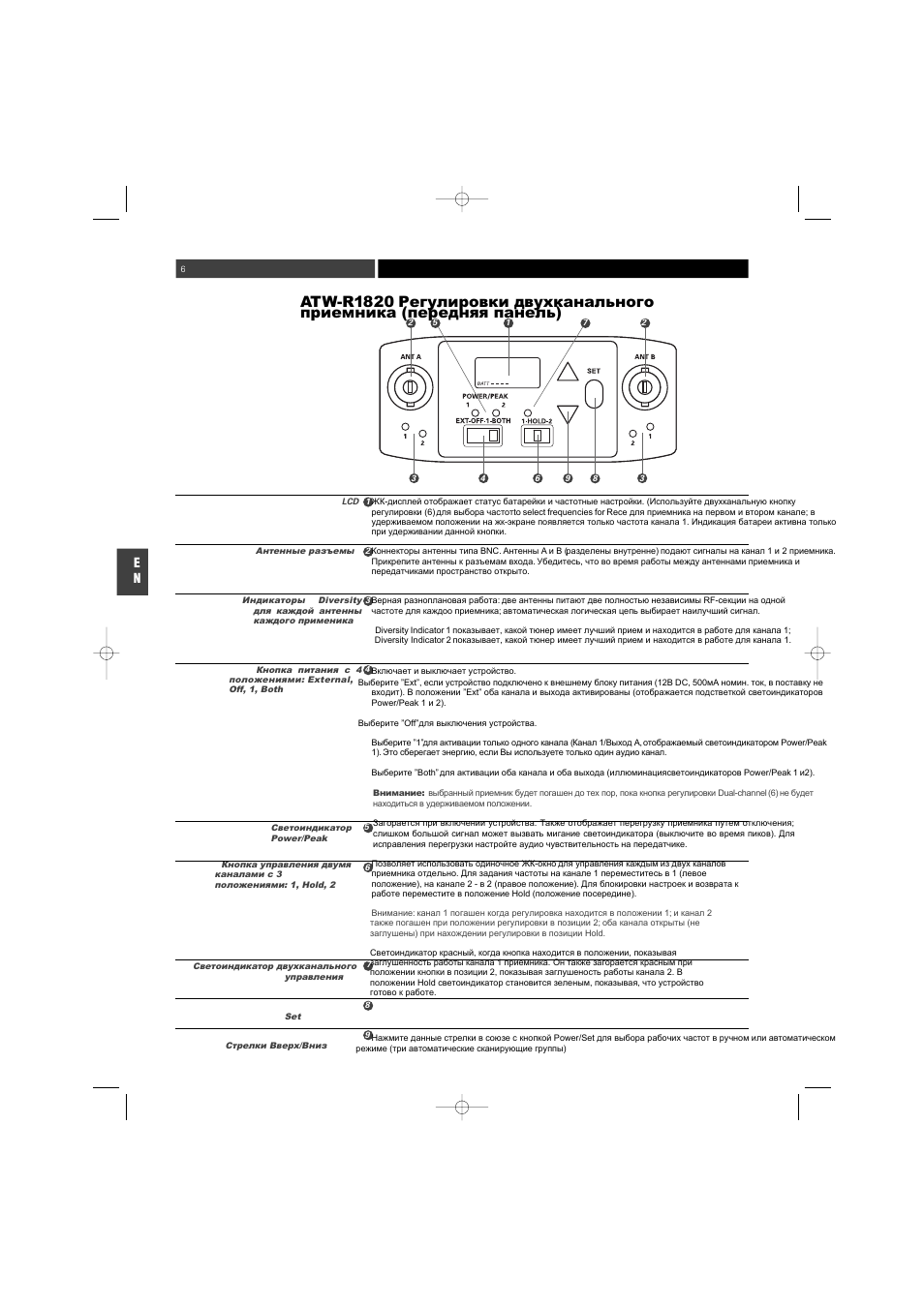 Atw-r1820 ( ) | Audio-Technica ATW-1800 (двухканальн.) User Manual | Page 6 / 18