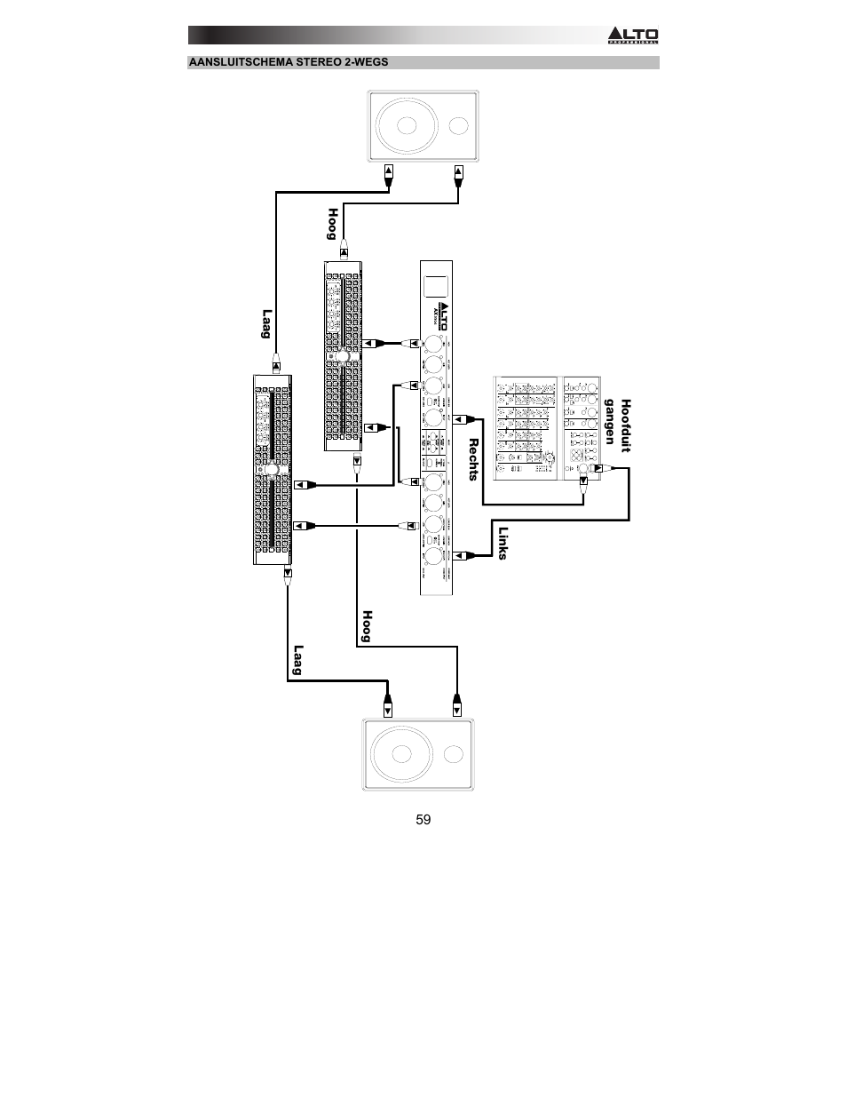 Alto Professional AX2304 User Manual | Page 59 / 64