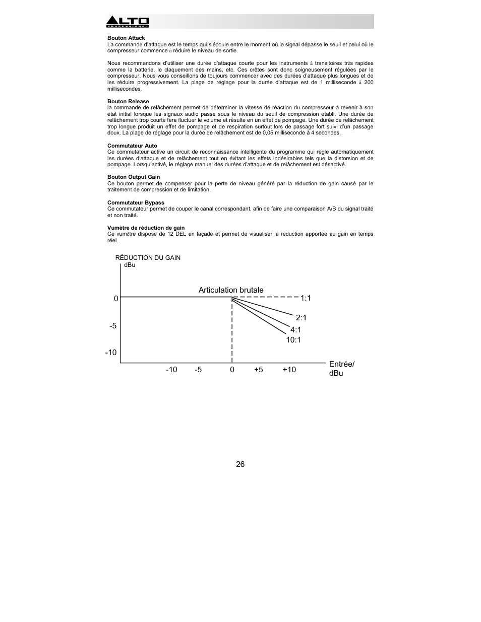 Alto Professional ACOM2 User Manual | Page 26 / 60