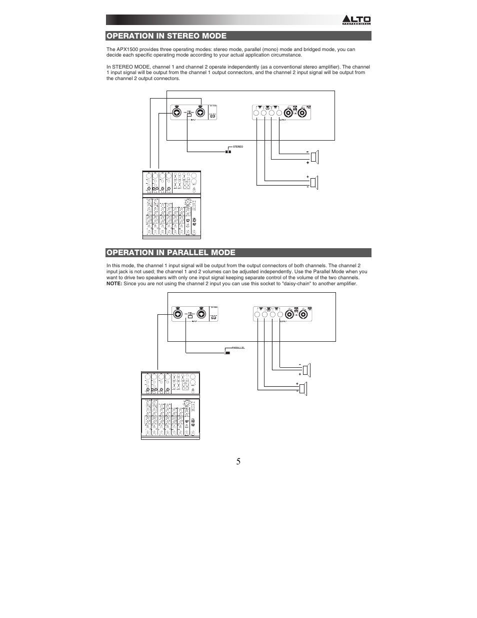 Operation in stereo mode, Operation in parallel mode | Alto Professional APX1500 User Manual | Page 5 / 8