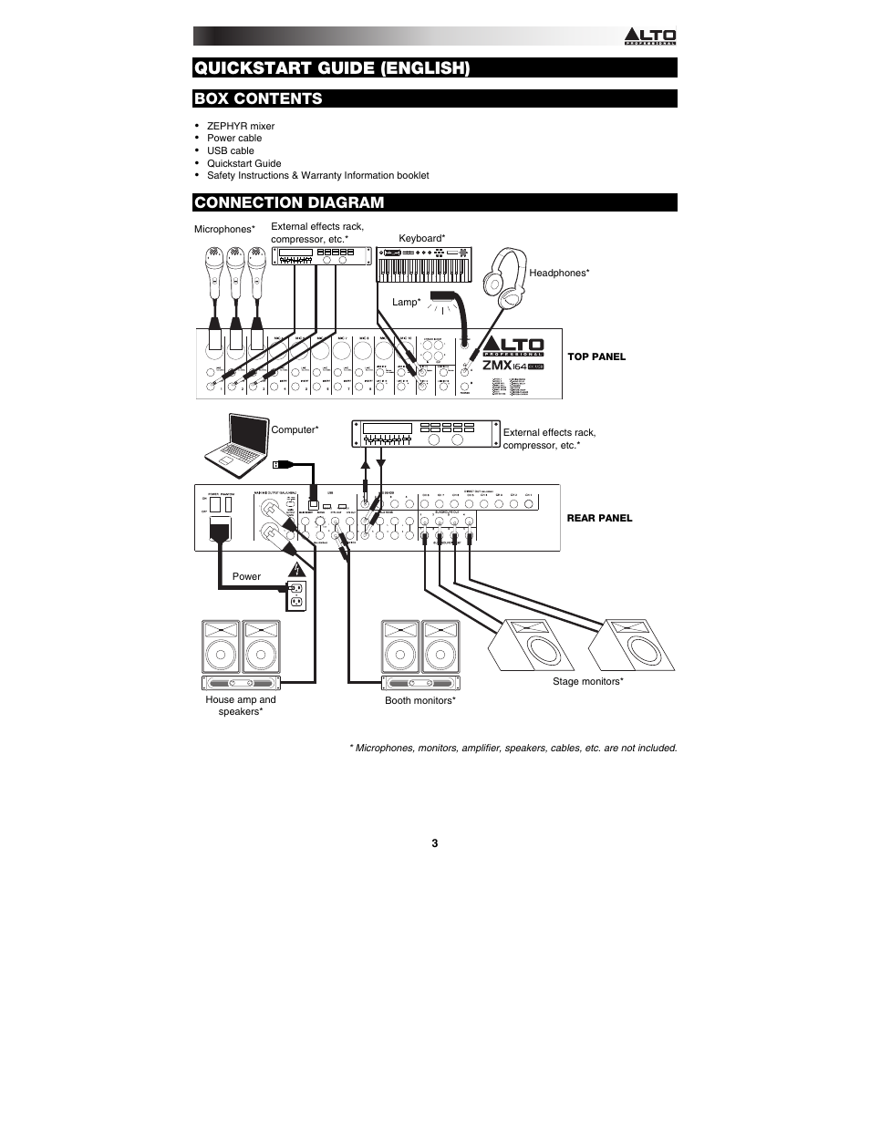 Quickstart guide (english), Box contents, Connection diagram | Alto Professional ZMX164FX USB User Manual | Page 3 / 36