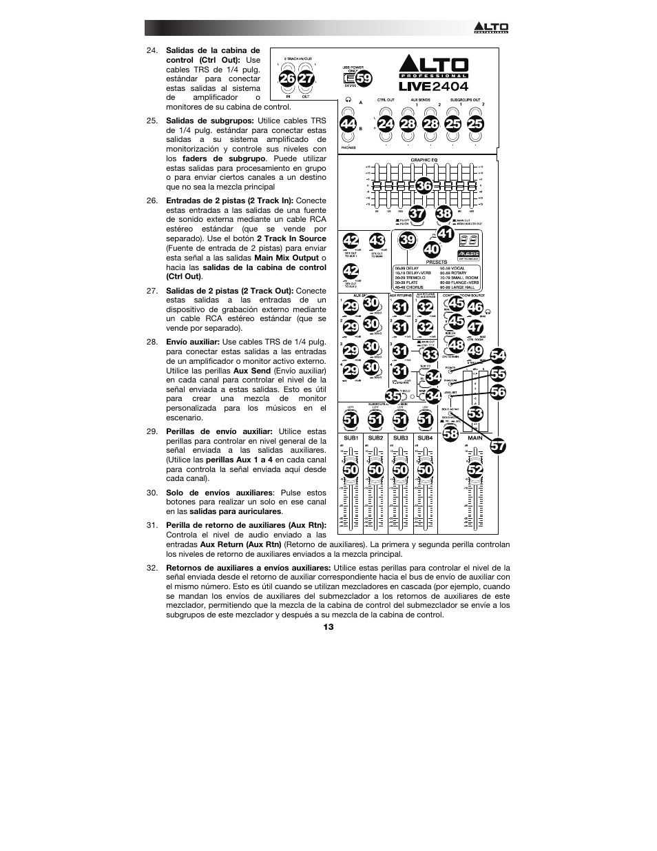 Alto Professional Live 2404 User Manual | Page 13 / 48