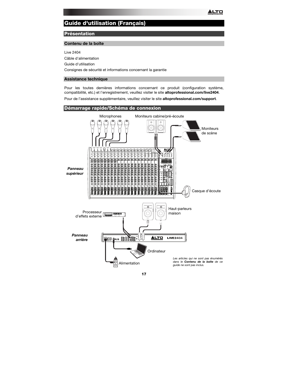 Guide d'utilisation (français), Présentation, Contenu de la boîte | Assistance technique, Démarrage rapide/schéma de connexion, Guide d'utilisation, Français ( 17 – 23 ) | Alto Professional Live 2404 User Manual | Page 17 / 48