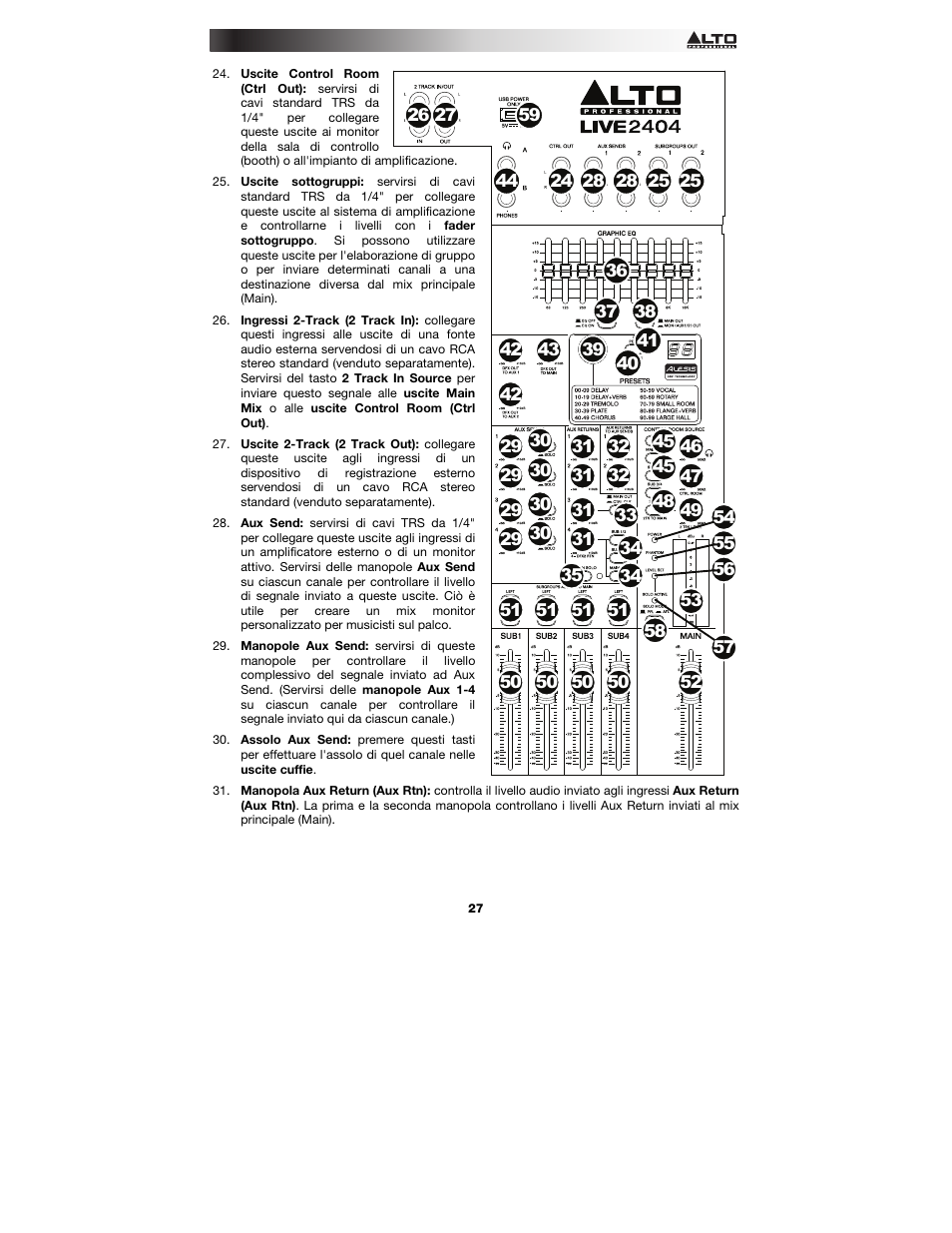 Alto Professional Live 2404 User Manual | Page 27 / 48