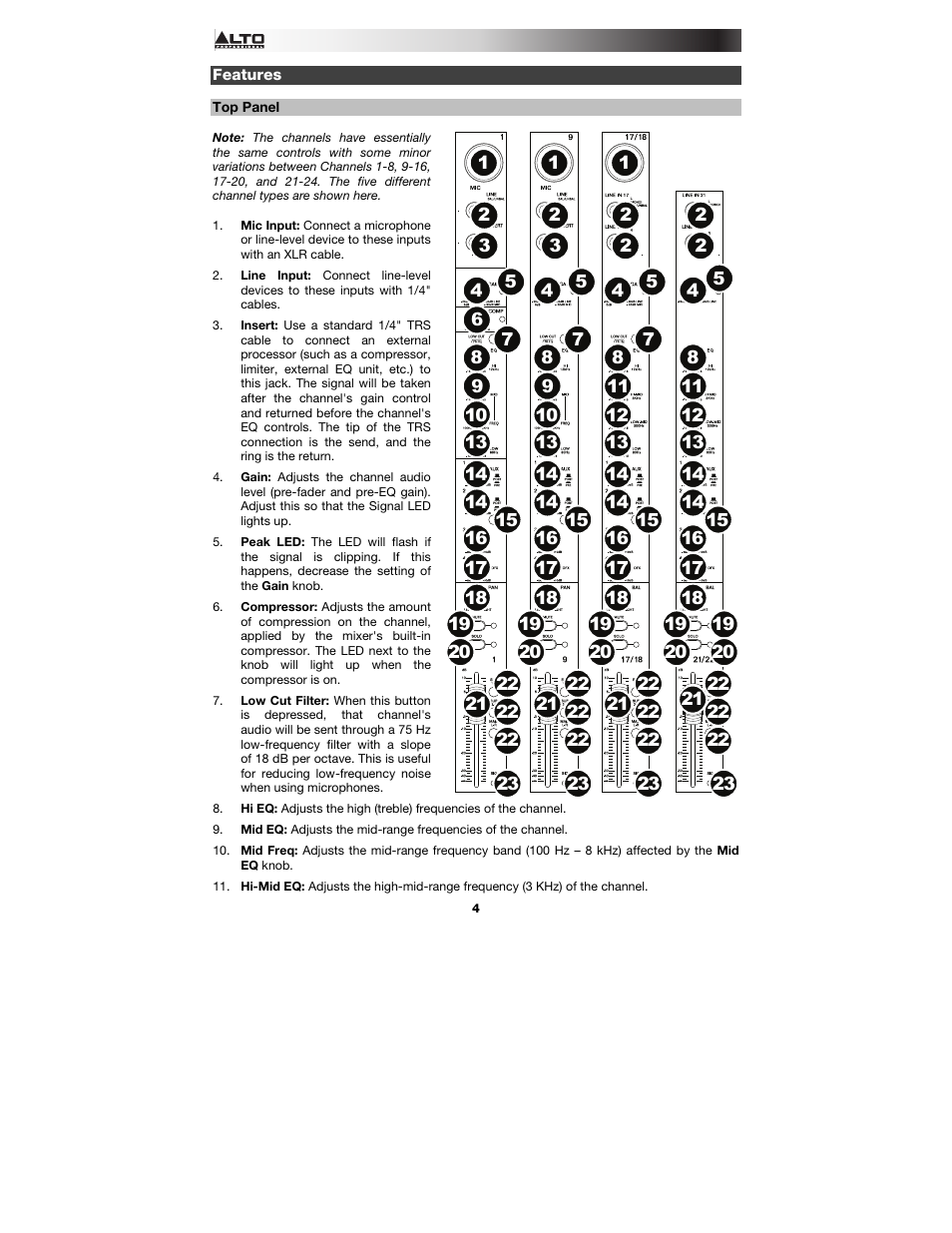 Features, Top panel | Alto Professional Live 2404 User Manual | Page 4 / 48