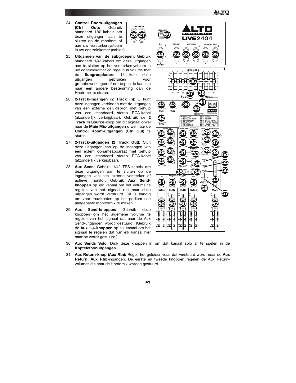 Alto Professional Live 2404 User Manual | Page 41 / 48