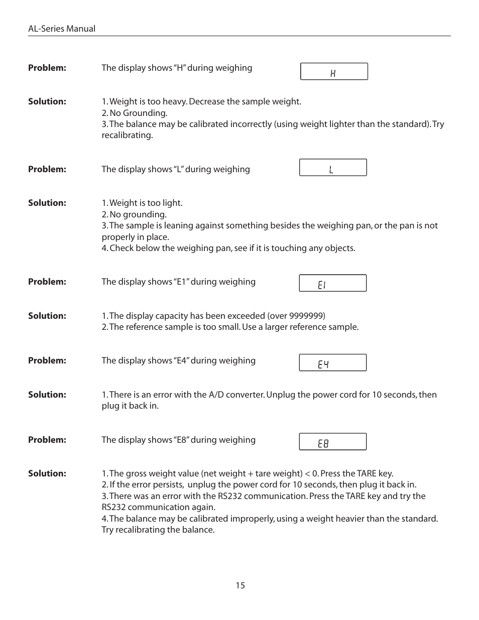American Weigh Scales (AWS) AL-311 User Manual | Page 15 / 16