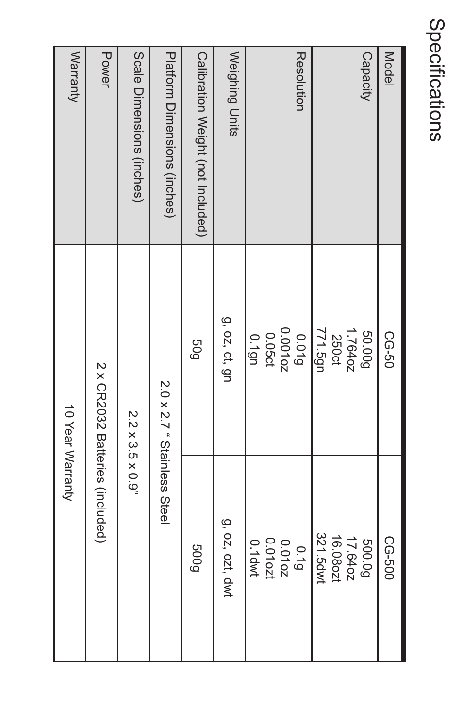 Specifications | American Weigh Scales (AWS) CG-500 User Manual | Page 6 / 6