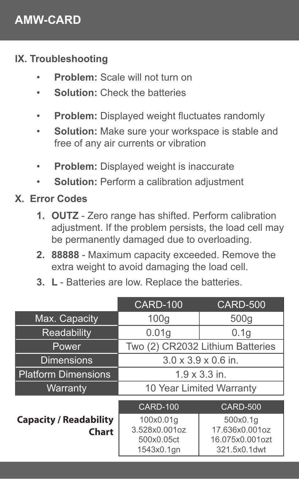 Amw-card | American Weigh Scales (AWS) Card-500 User Manual | Page 6 / 6