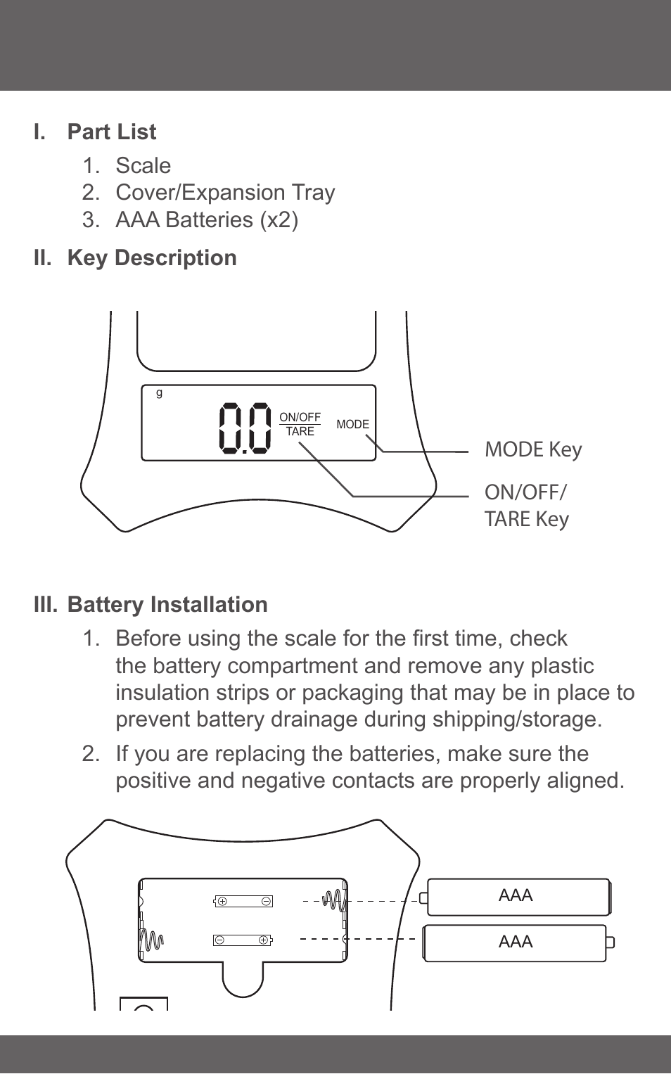American Weigh Scales (AWS) QS-500 User Manual | Page 3 / 7