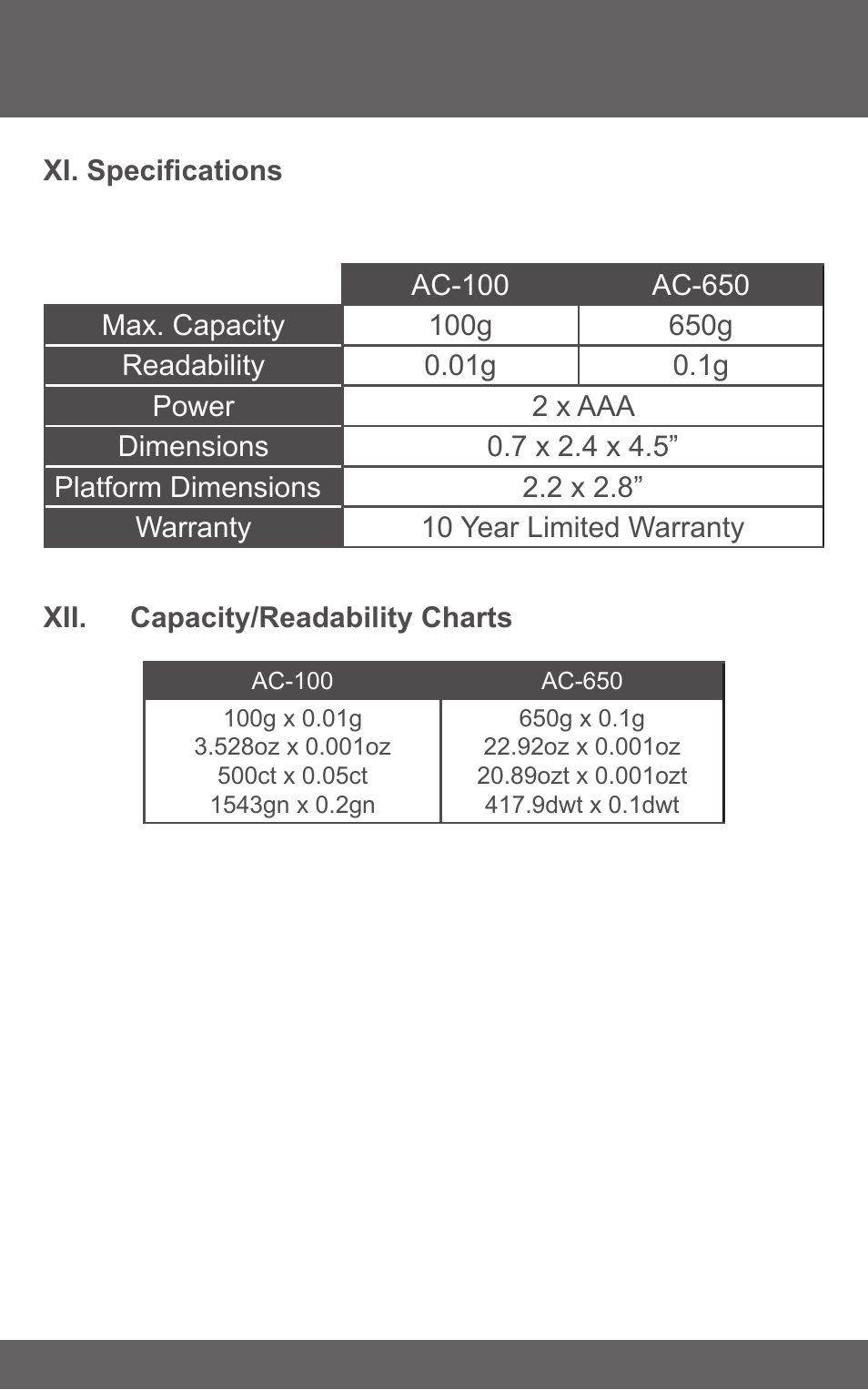 American Weigh Scales (AWS) AC-650 User Manual | Page 7 / 7