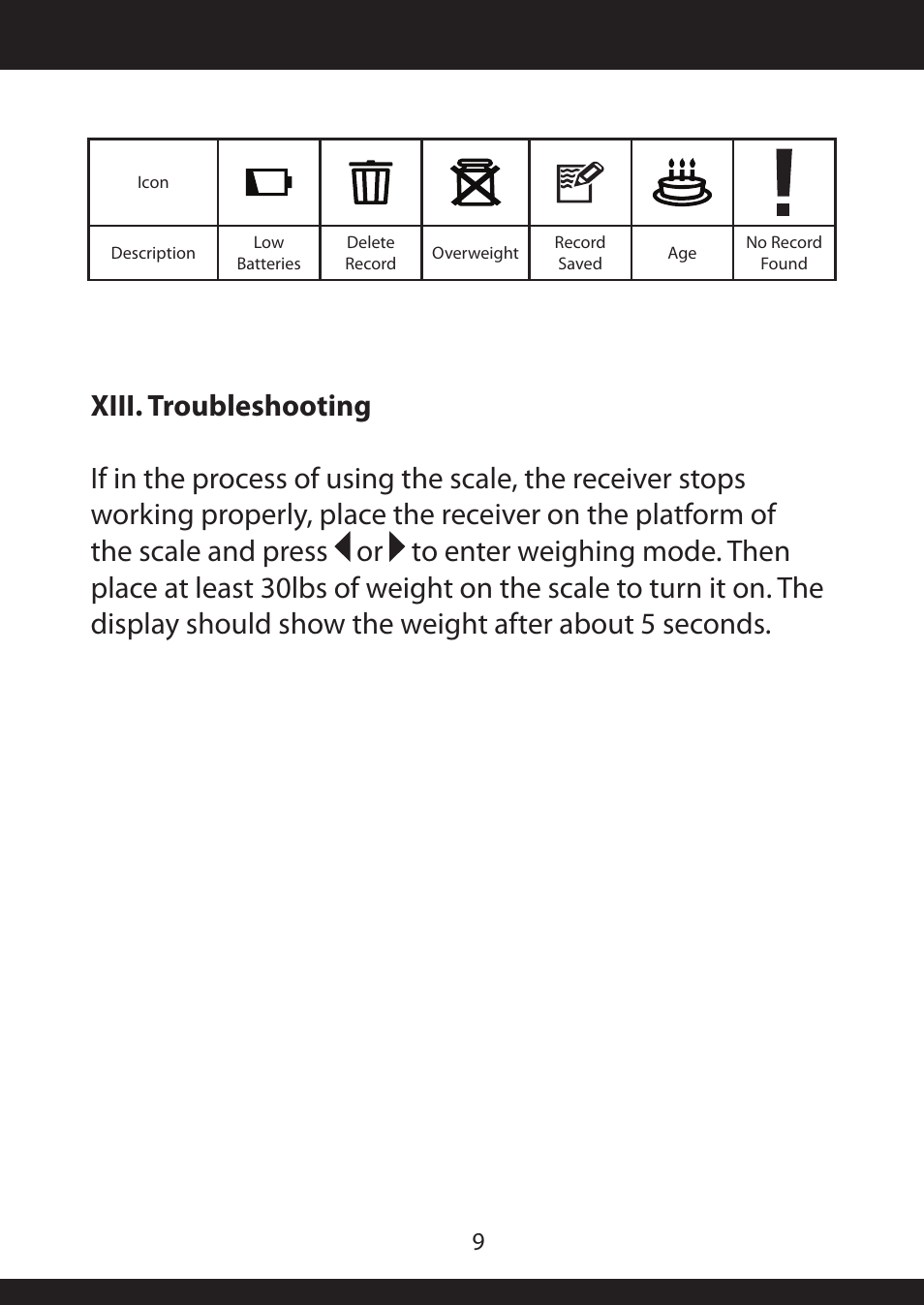 American Weigh Scales (AWS) BioWeigh-IR User Manual | Page 9 / 10