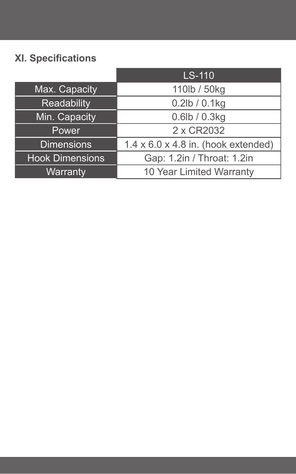 American Weigh Scales (AWS) LS-110 User Manual | Page 7 / 7