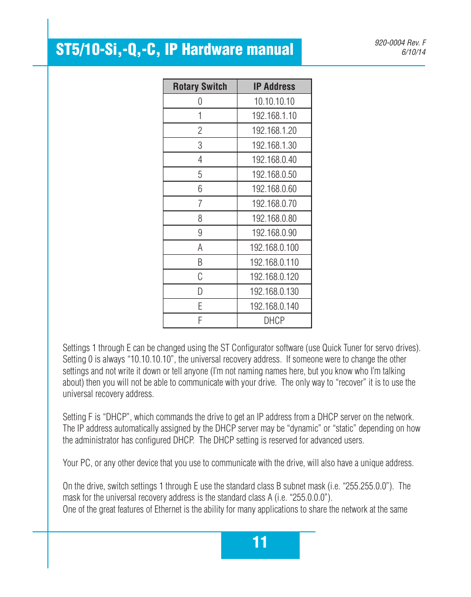 Applied Motion ST10-C-CE User Manual | Page 11 / 52
