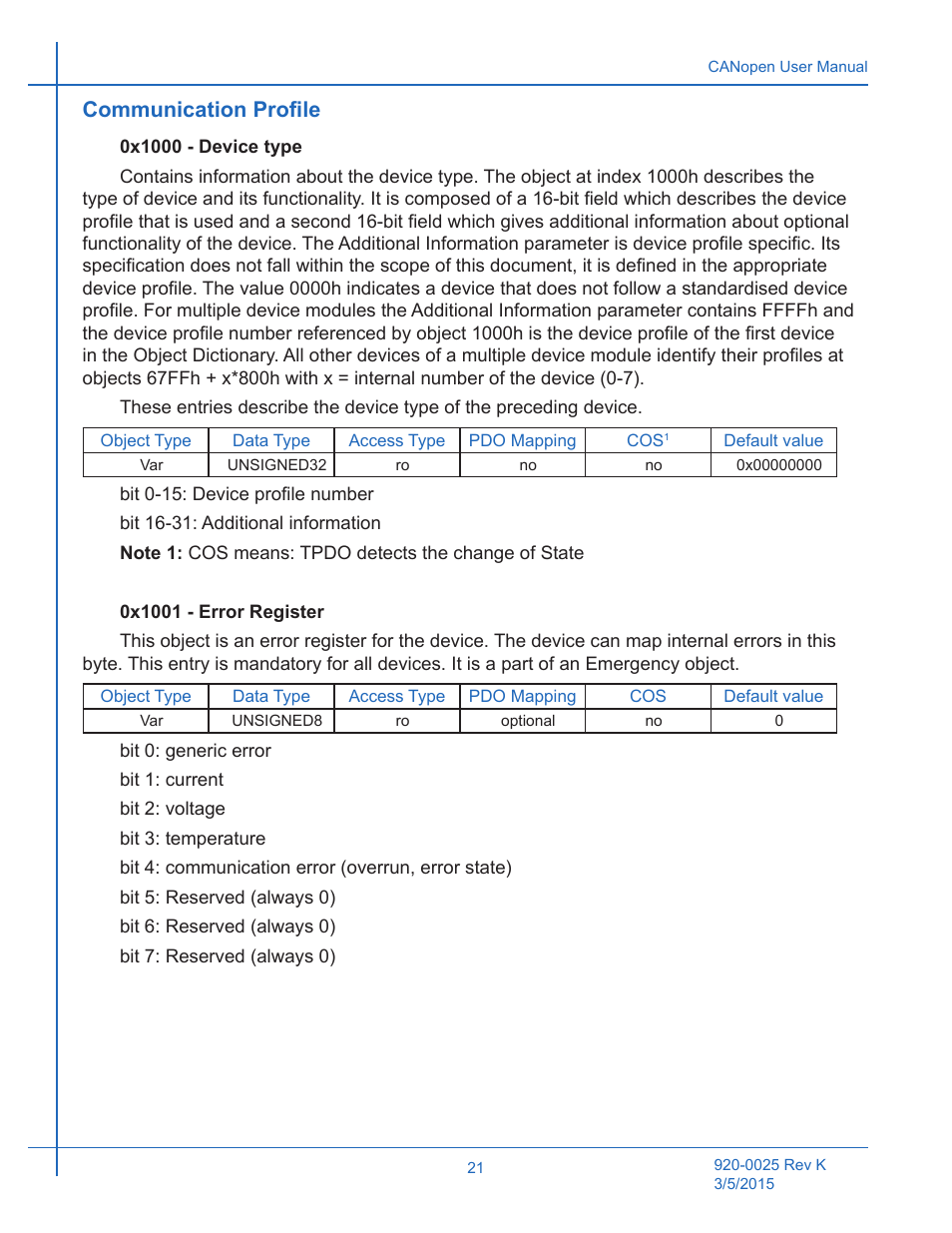 Communication profile | Applied Motion ST10-C-CE User Manual | Page 21 / 101